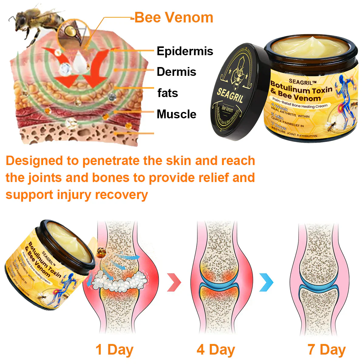 đFlash Sale - SEAGRIL⢠Botulinum Toxin & Bee Venom Pain-Relief Bone Healing Creamđđ