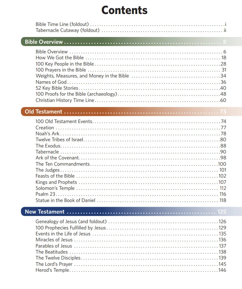 🔥Last Day70% off🔥10th Anniversary Edition Bible Charts, Maps and Time Lines