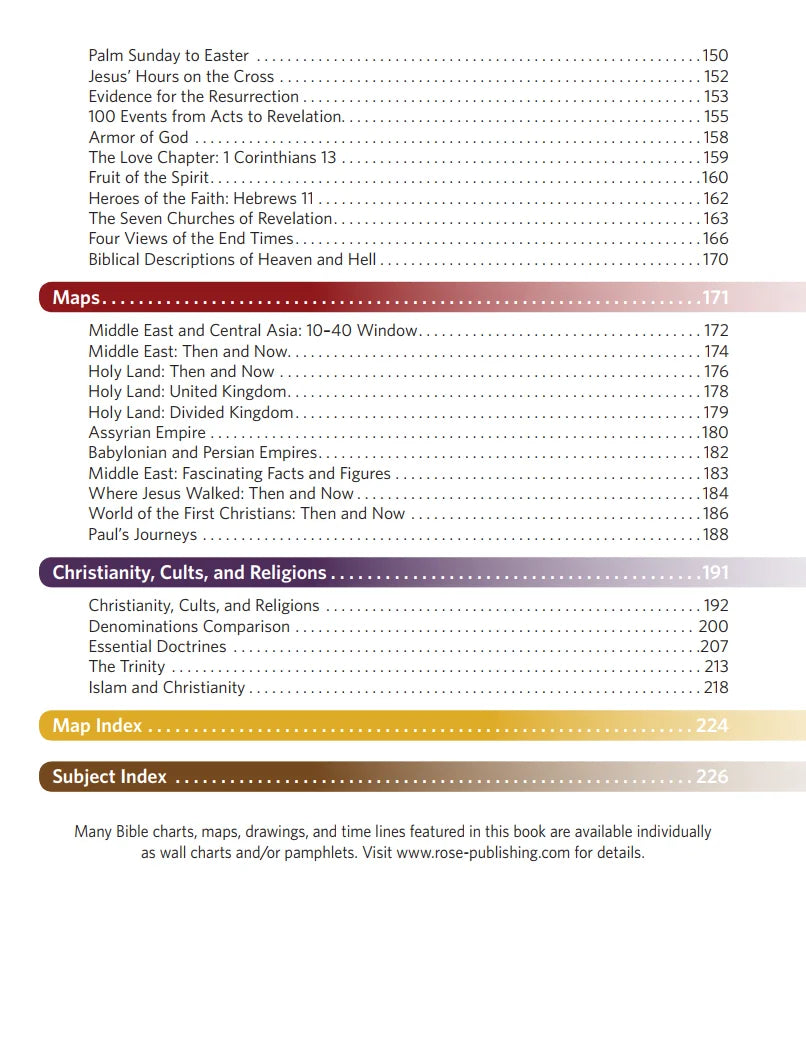 🔥Last Day70% off🔥10th Anniversary Edition Bible Charts, Maps and Time Lines
