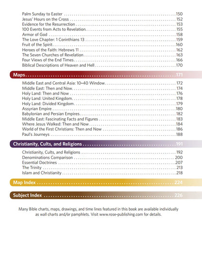 🔥Last Day70% off🔥10th Anniversary Edition Bible Charts, Maps and Time Lines