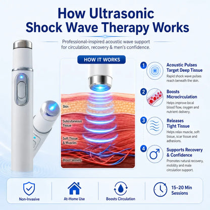 Next-Generation Acoustic Wave Therapy restores penile tissue health to enhance rise rigidity, stamina, and male performance confidence, relieving muscle pain, joint stiffness, tendon discomfort📈