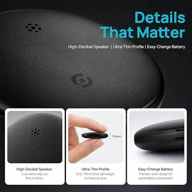Tiworld™ Pro GPS Tracker + Premium Magnetic Case