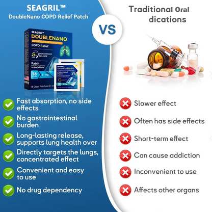 FDA Approved SEAGRIL™ DoubleNano COPD Relief Patch (💝 Cough, wheezing, shortness of breath, sputum, stuffy nose, bronchitis, bronchitis, allergy symptoms, lung discomfort)