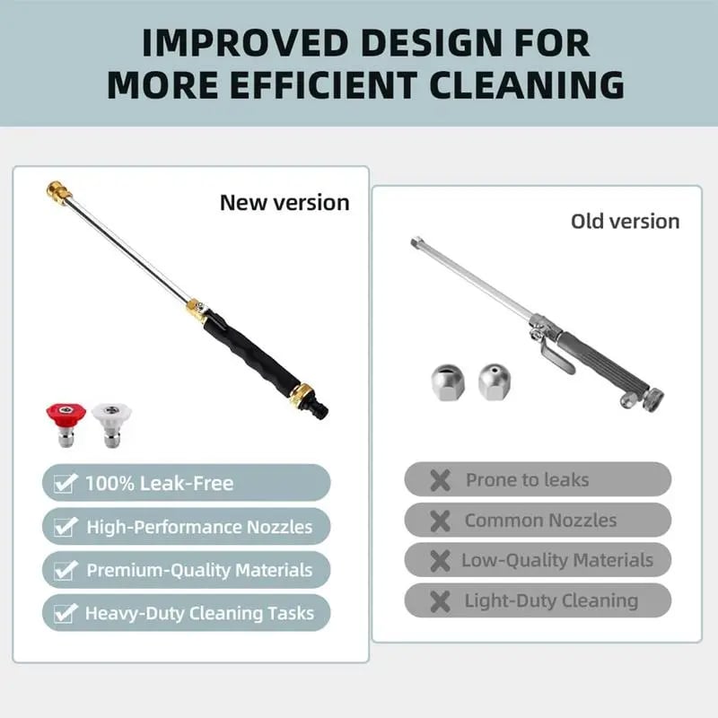 2026 - Jet Nozzle Power Washer for Garden Hose