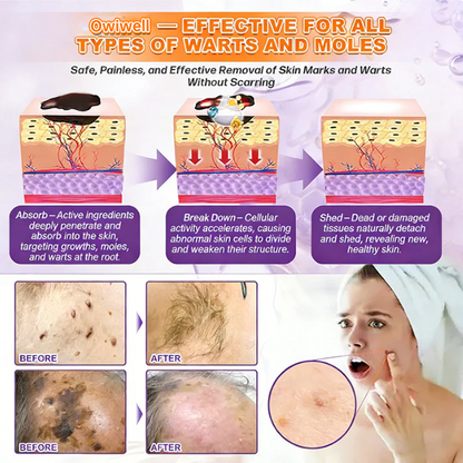 ✨Made and Shipped from USA ✨Yagoo® Biotin 10-in-1 Skin Restoration Cream 🍀