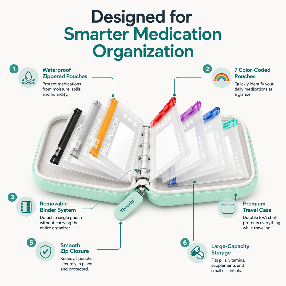 Tiworld– Waterproof Weekly Pill Organizer