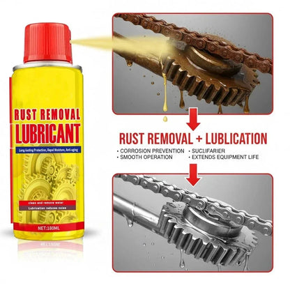 Fast-Acting Rust Remover Spray